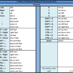 keyboard shortcuts for x-plane 11